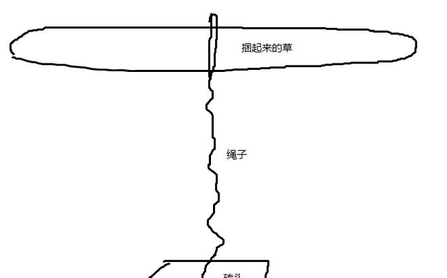 绝对干货！钓草鱼不传之秘——终结篇