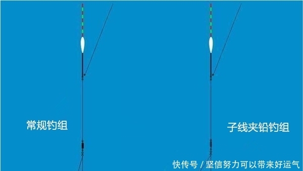 冬季钓鲫鱼,用子线夹铅钓法,省时省力,调漂不纠结!