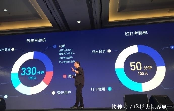 微信|微信技术已经很完善，但学校线上上课为什么普遍用钉钉？