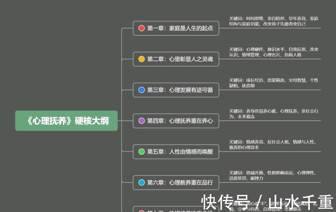 爱幂|李玫瑾教授:“把住选择动画片这一关,有条件可和孩子一起看!”