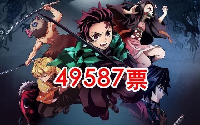 七龙珠|日本50万网友选出的“最有趣的动画” TOP10，巨人第9，龙珠第4