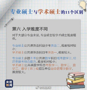 预报名|2022考研预报名今日开始，九图了解专硕与学硕