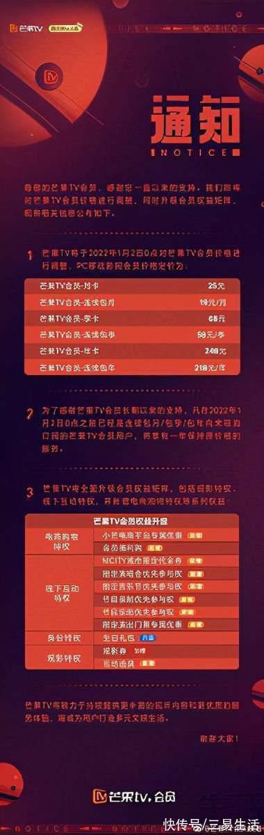 内容|视频网站涨价潮下，内容质量其实才是关键所在