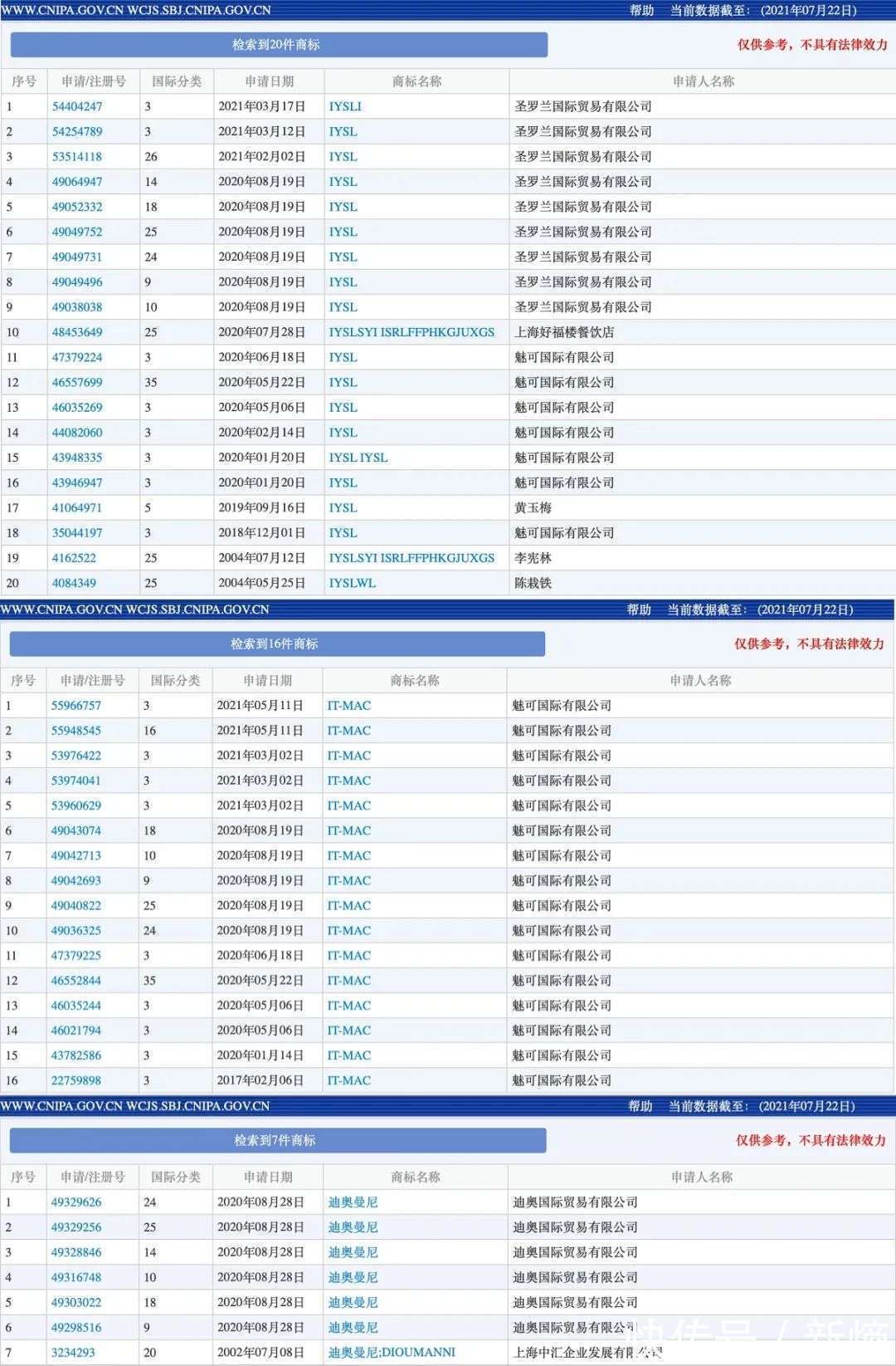 正品|商家偷天换日，聚划算的隐秘忧患