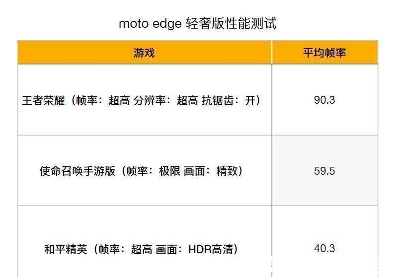 ol红米遇劲敌，5000mAh旗舰下放到1599元，骁龙870+6400万实力不俗