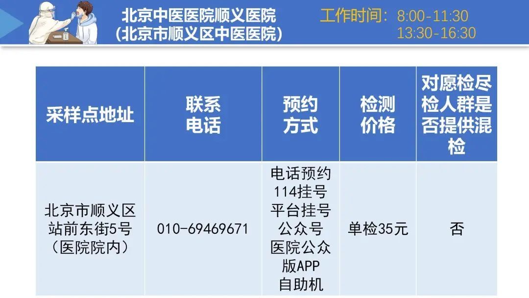 新冠病毒|顺义区核酸检测医疗机构信息公示来啦