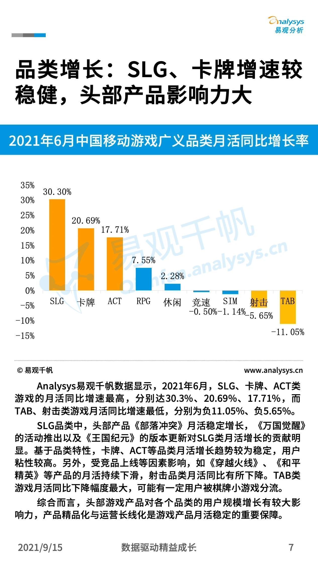 分析|2021年H1中国移动游戏市场盘点分析