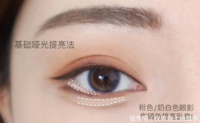 眼妆|手把手教你化眼妆!那些漂亮小姐姐的大眼秘籍,全在这了