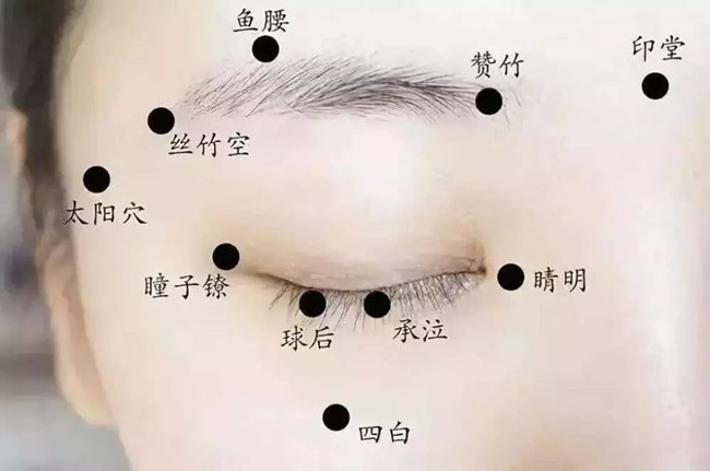 糖尿病|身上自带“长寿窝”,每天按按,安神明目,降糖调气,小病不来扰