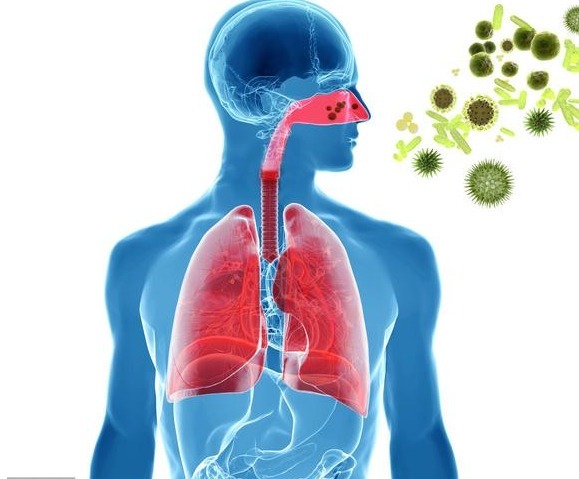 祛痰|慢性支气管炎，喉咙有痰，咳不出咽不下试试2个方法，轻松祛痰