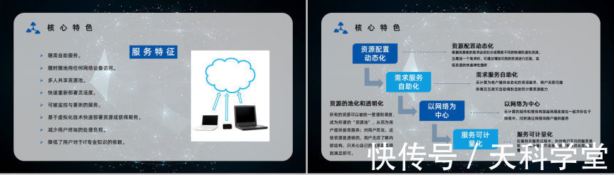 云计算|互联网大数据信息云计算产品业务介绍工作汇报PPT模板