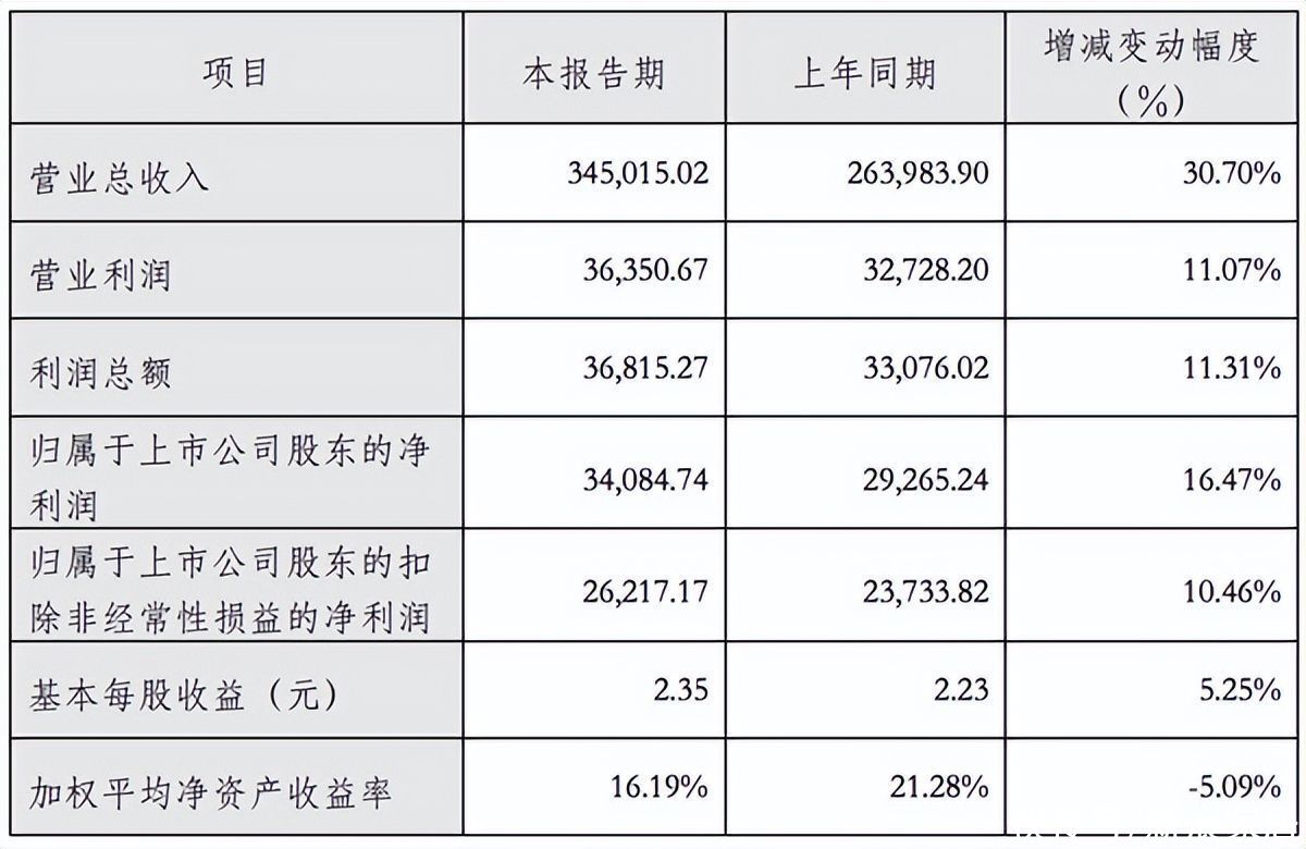 营收盈利双增长，金牌厨柜却屡获质量投诉|家居消费警示录 | 质量