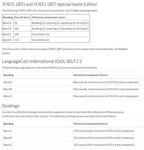 雅思|是时候总结一下了，2021年哪些学校接受雅思Indicator，托福家考，多邻国？