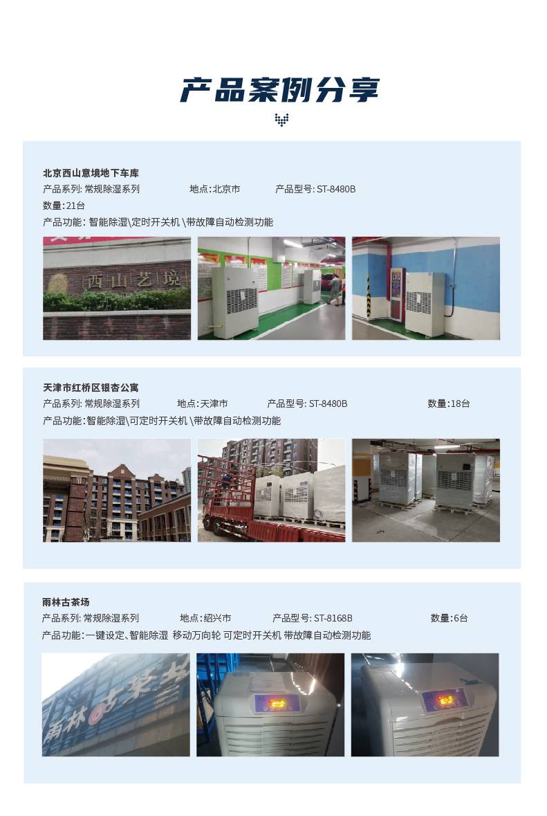 工业除湿机行业迎来技术升级德国魔澳助力高端制造与绿色发展