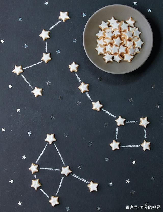 星座|你知道这是什么星座吗？「星座饼干」捕获属于你的星座