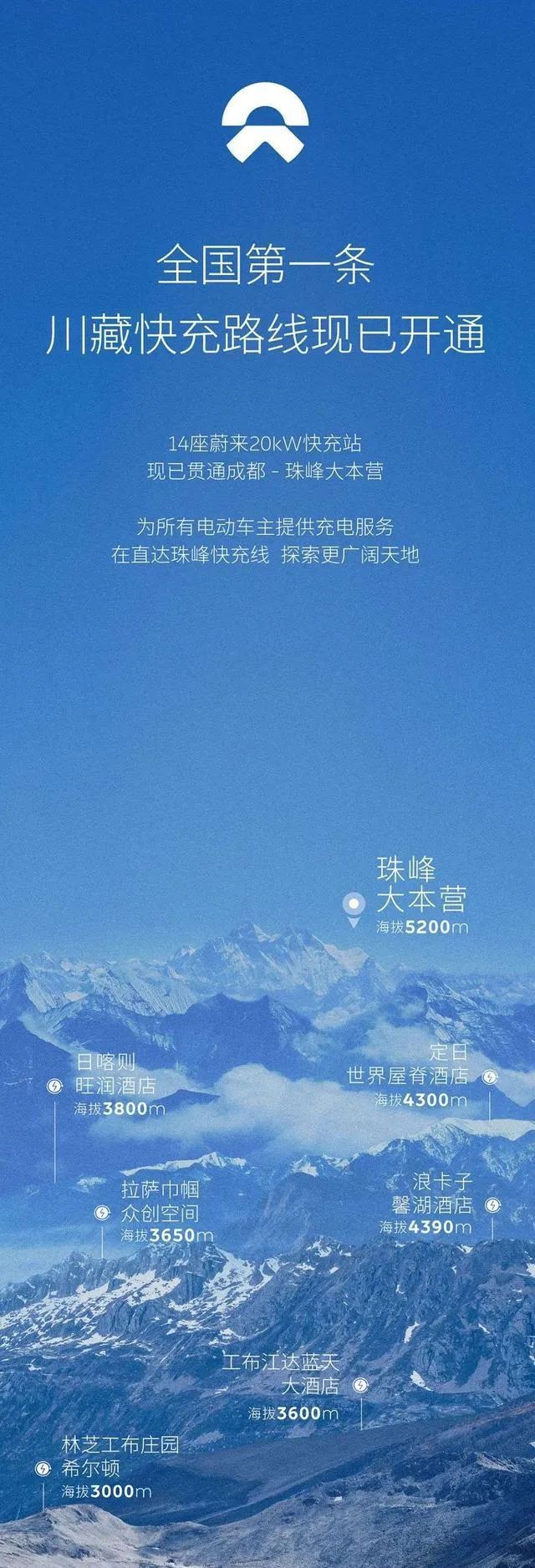 中年|电动车竟能开到珠峰大本营?川藏线部署快充路线