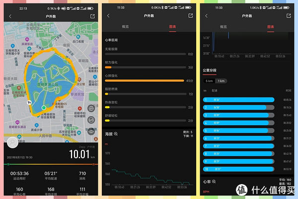 freetie|都市夜跑人 freetie城市轻跑鞋二代路跑体验