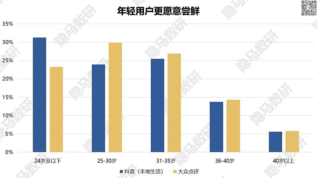 马君|移动互联网：又是一场没有尽头的群雄混战？
