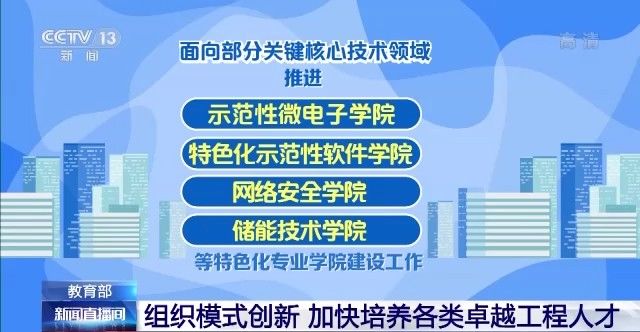 高校|这类人才，大力培养！两部门布局！北大、清华等高校已行动→