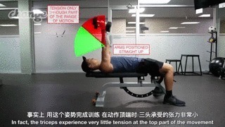 肌头|手臂太细怎么练掌握这3点，“肱三头轰炸”练出麒麟臂