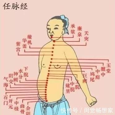 经络|一套从头练到脚的经络操,彻底打通经络百病消!比三伏贴还管用!