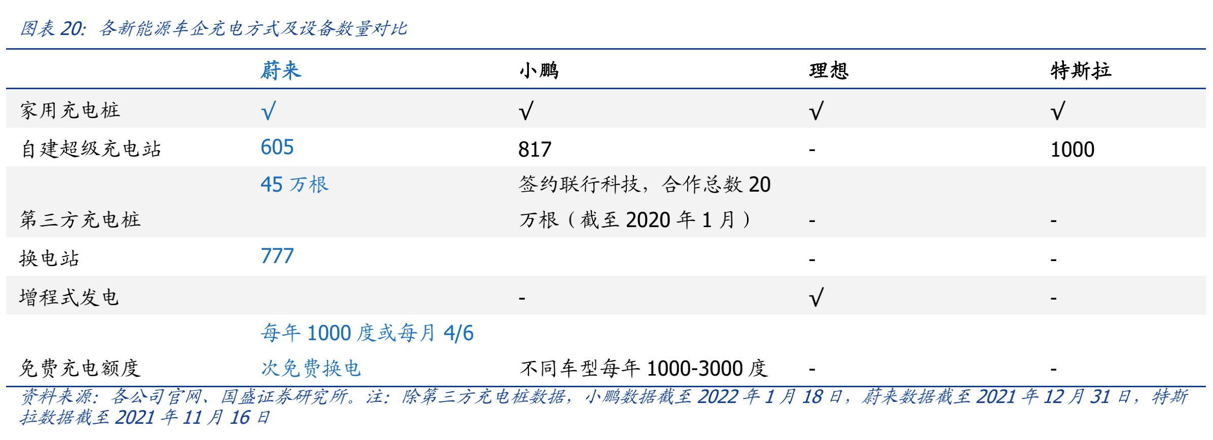 江淮工厂|马斯克和曾毓群，谁才是李斌的敌人？