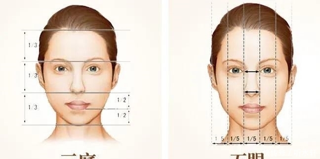 圆脸的女生,真的太难了!