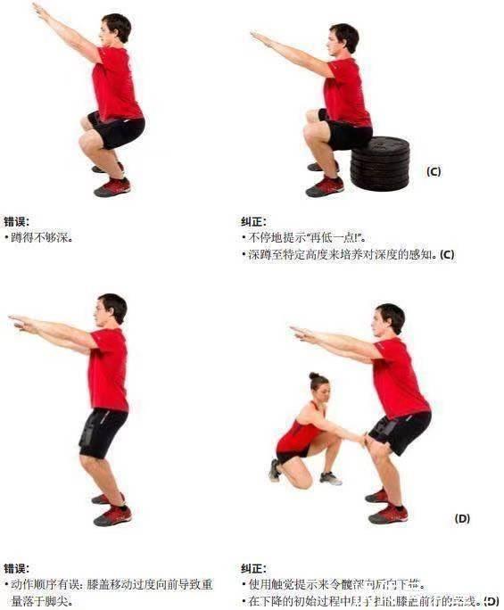 身材|国产人气网红，健身7年，体重稳定，管理身材关键在于体脂率