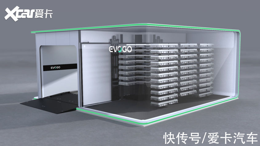 动力电池|宁德时代发布EVOGO品牌，换电果真能像加油一样方便？
