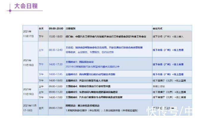 出行|SMC 2021最新日程发布