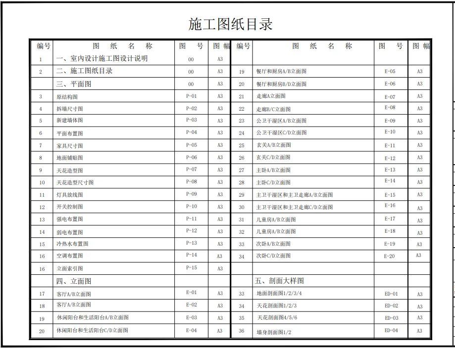 靠谱|装修找异地设计师靠谱吗？入住半年，业主晒图了