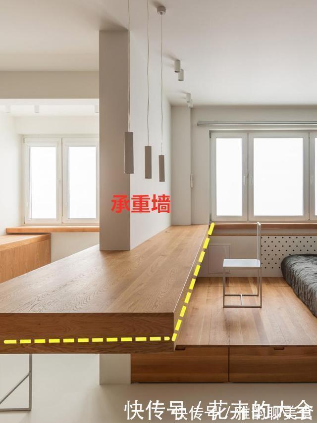 功能区|承重墙不能拆，那就直接绕墙体加圈木台面，瞬间多了个餐厅和书房