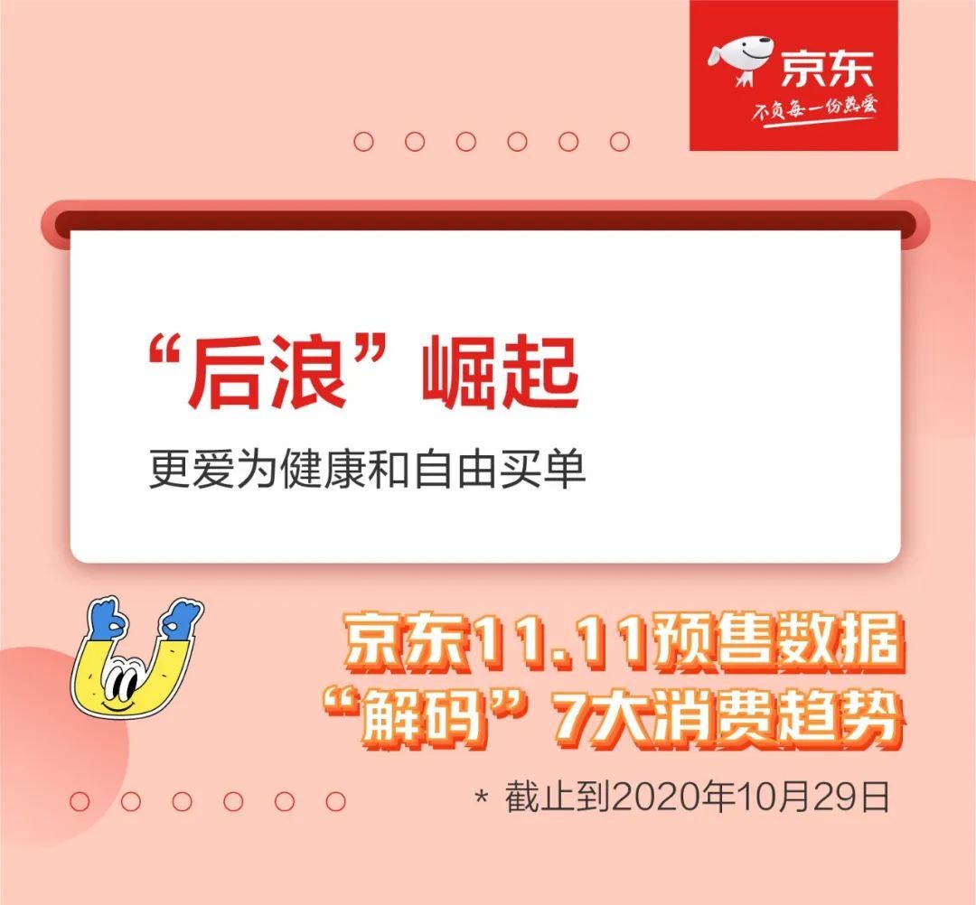 经济|预售订单额同比大增108%，京东11.11主场加速助推消费增长和经济复苏