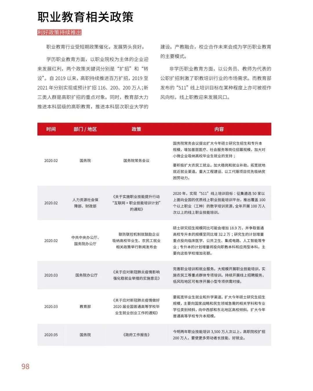 多鲸行研《2020 中国教育行业投融资报告》精简导读