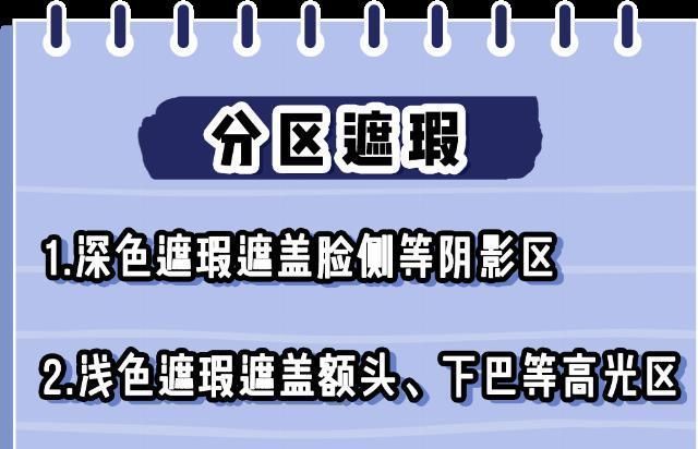 亚飞|全网都在化的眼睑下至妆，我劝你不要再踩雷了
