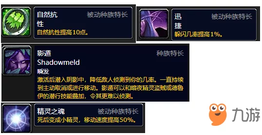 魔兽世界猎人天赋加点