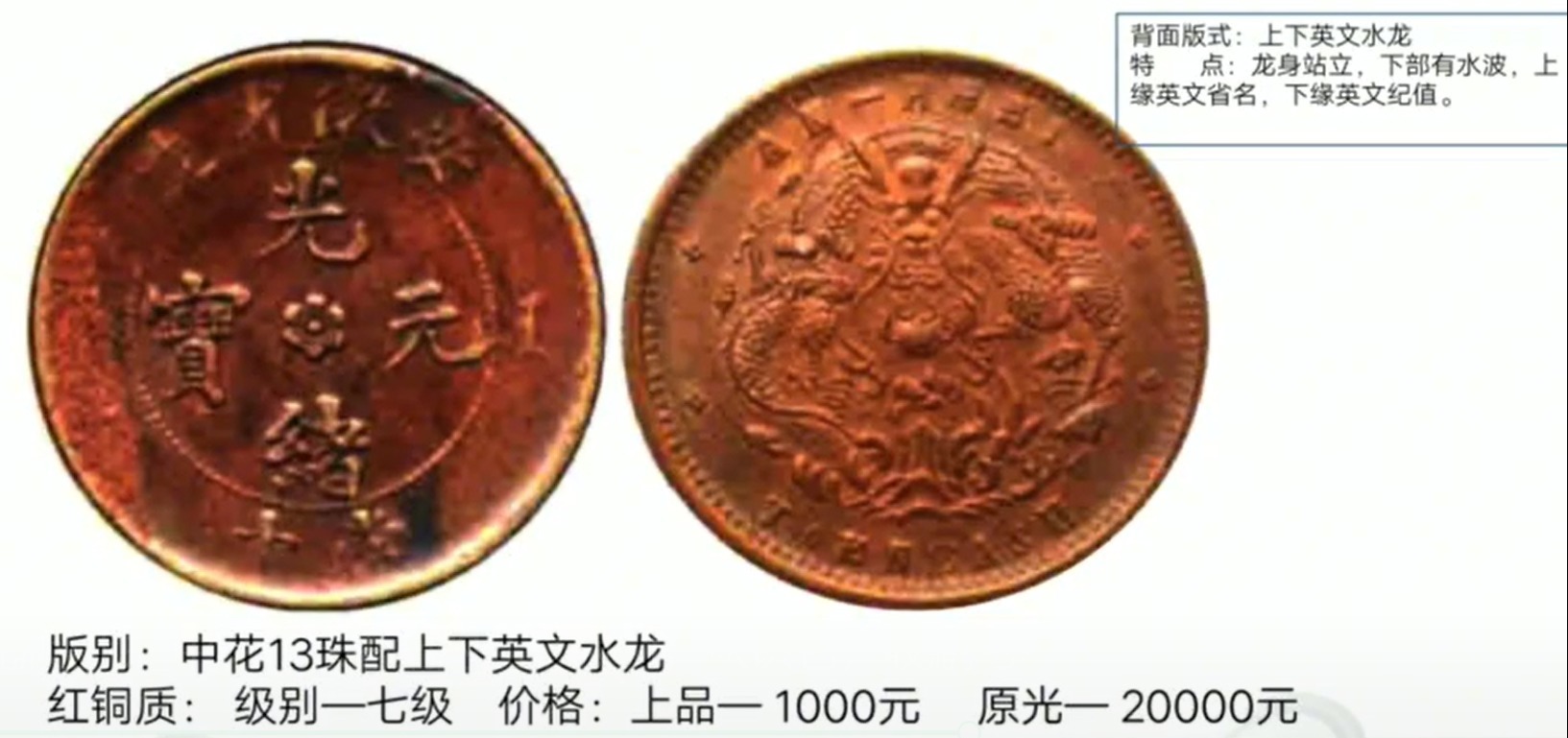红铜质#安徽省造光绪元宝中花13珠中的稀有版别,以及它们的市场价值