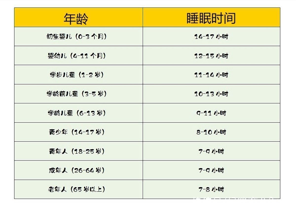 个子|孩子有了这四个特征,预示长高将可能成为一种奢望,家长别期待了