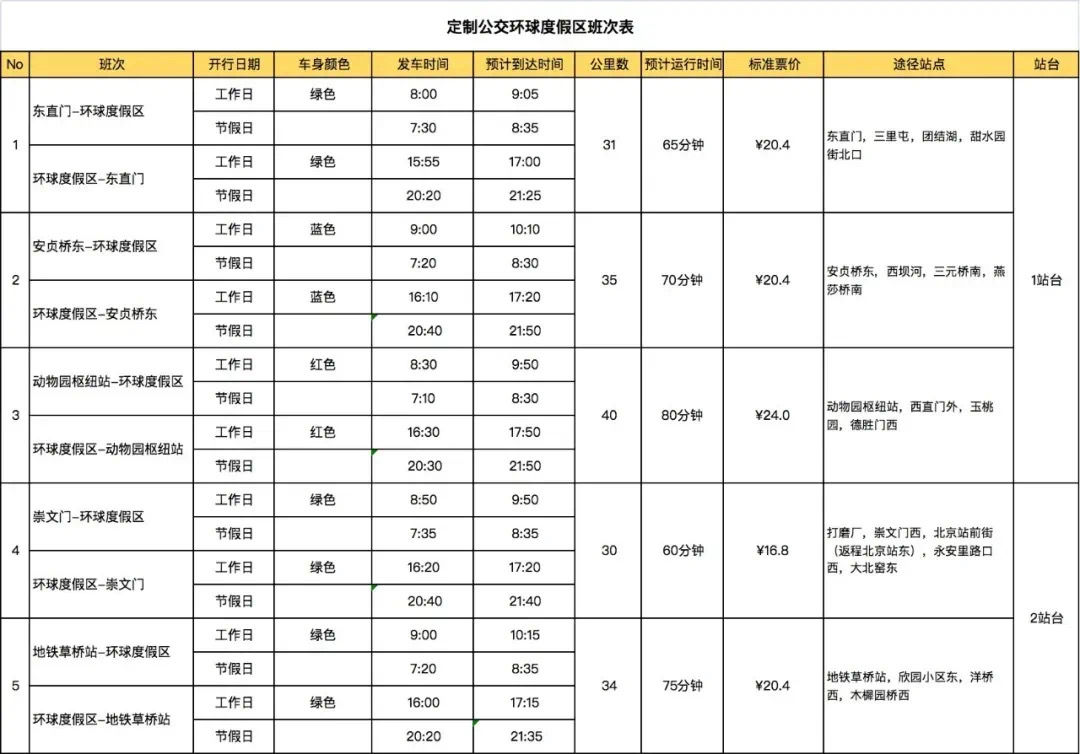 票价|直达环球度假区！北京新添5条定制公交线路 一人一座多人有优惠