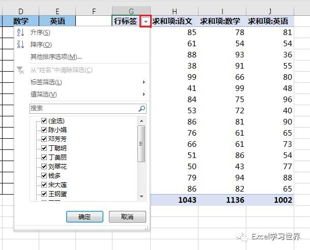 透视|Excel – 数据透视表无法启用筛选功能？谁说的？