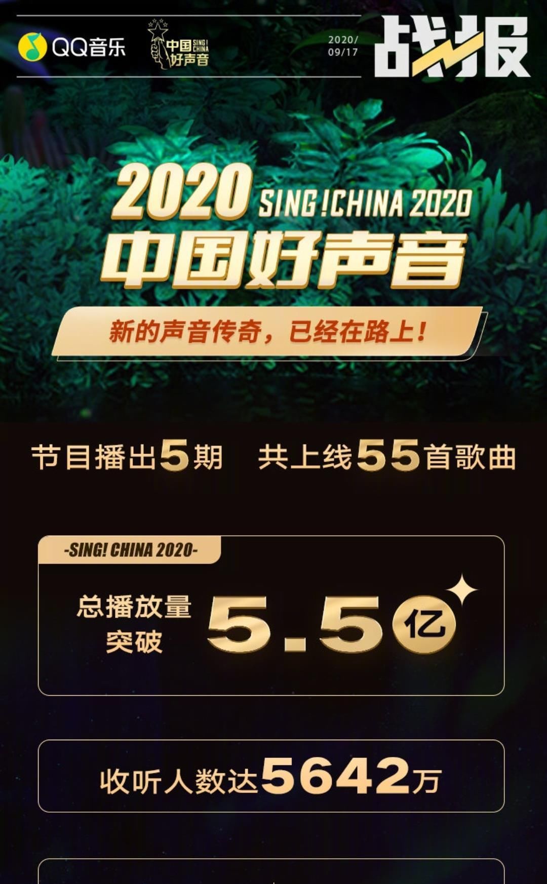  歌曲|中国好声音：从开播到10月20，音乐播放量突破14亿，谁贡献最大？