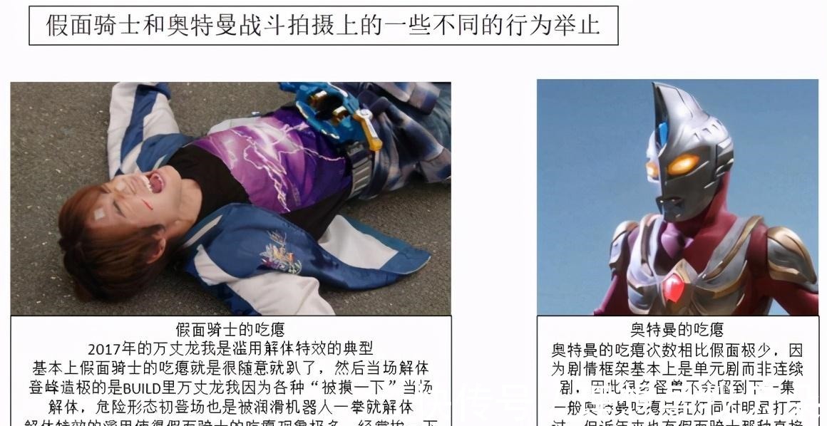 特点|粉丝自制新生代奥特曼的特点图，以及与假面骑士拍摄上的不同点