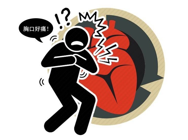 查出冠心病,如何延长寿命?医生支招:2件事先做好