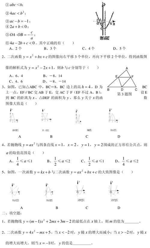 赶紧|初中数学：二次函数通用解题技巧+真题40练，赶紧学学吧！