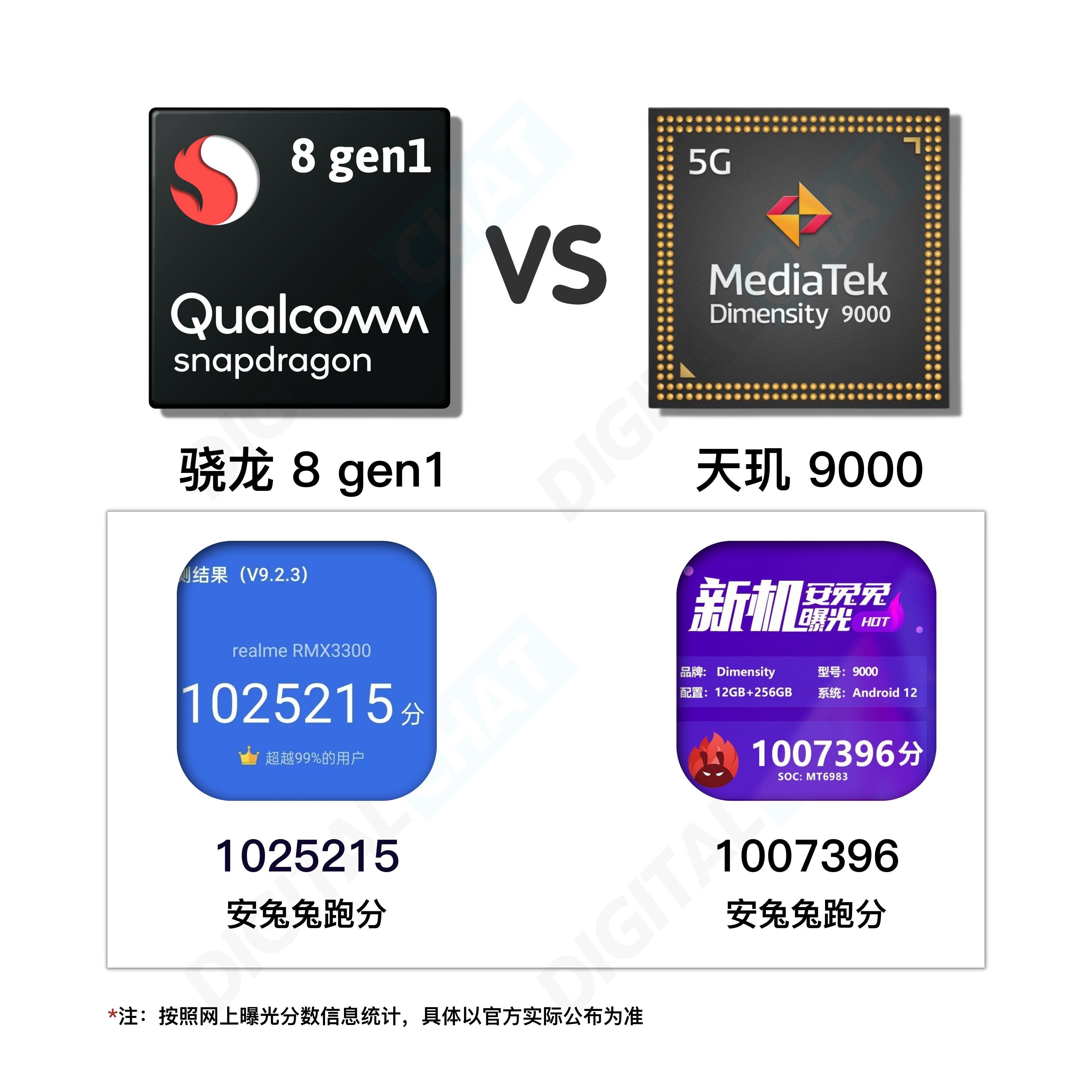 gt2|realme新机曝光！定位高端旗舰，设计出乎意料