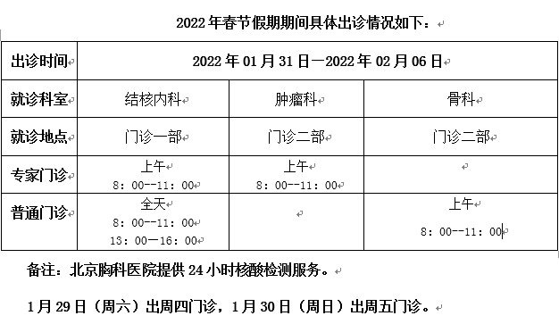 自助机|北京胸科医院2022年春节假期期间出诊信息