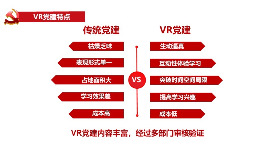 2021建党100周年 用数字化VR虚拟现实技术呈现传承党建文化精神