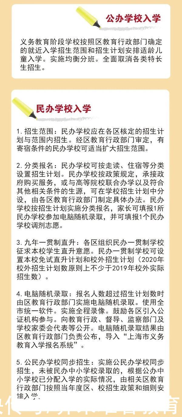 上海高中招生新政：谁受损，谁受益？