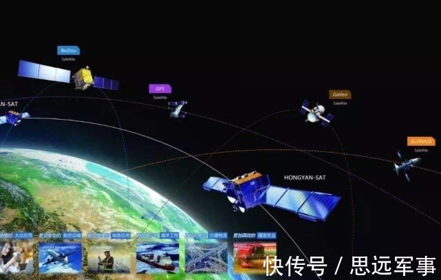 卫星|中国成功研发鸿雁系统,技术比北斗还厉害,美国的噩梦开始了