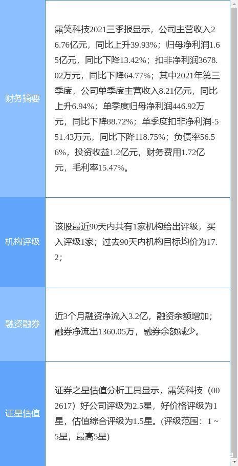 合肥|露笑科技最新公告：拟对合肥露笑半导体增加6500万元注册资本